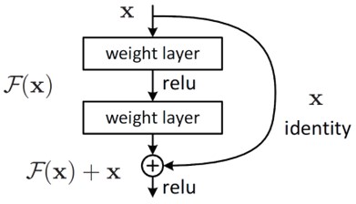 _config.yml